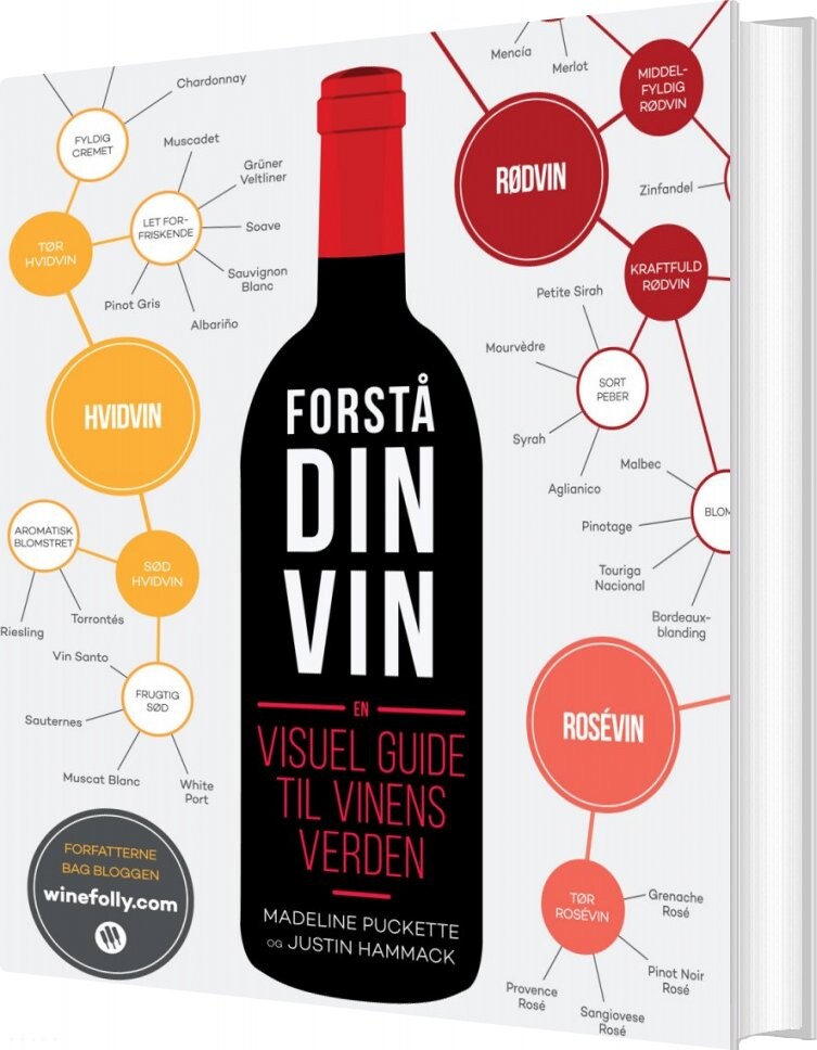 Forstå Din Vin - Madeline Puckette - Bog - Politikens Forlag
