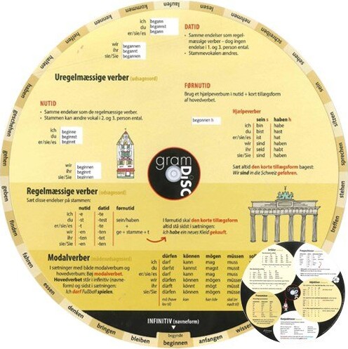 Gram Disc, Tysk - Paulette Møller - Bog - Alinea