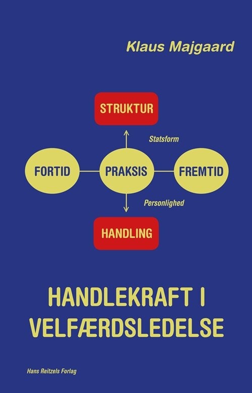 Handlekraft I Velfærdsledelse - Klaus Majgaard - Bog - Hans Reitzels Forlag