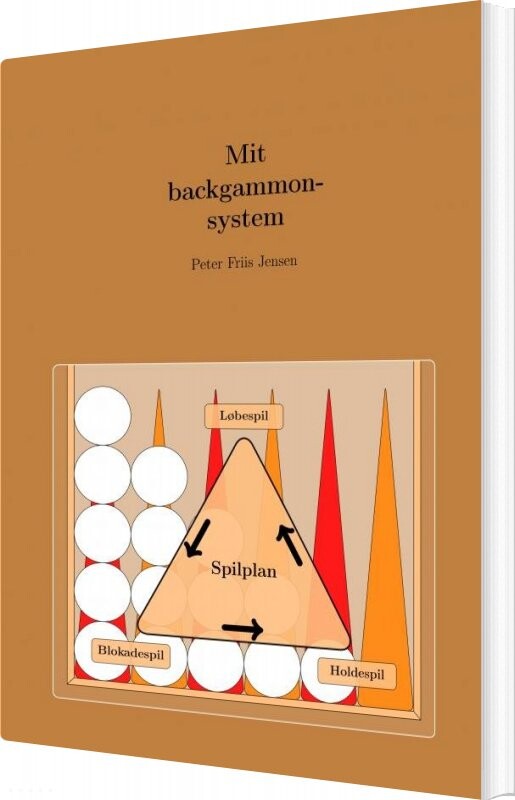 Mit Backgammonsystem - Peter Friis Jensen - Bog - Saxo Publish