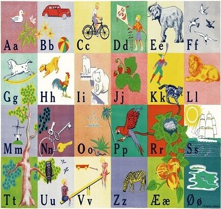 Vilhelm Bjerke Petersens Abc-plakat - Forlæns